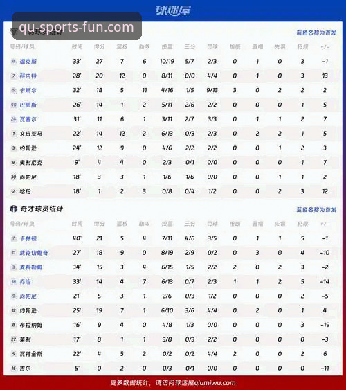 趣体育安卓最新版对比 2026年NBA选秀前瞻:三匹黑马顺位飙升的实用分析必备知识