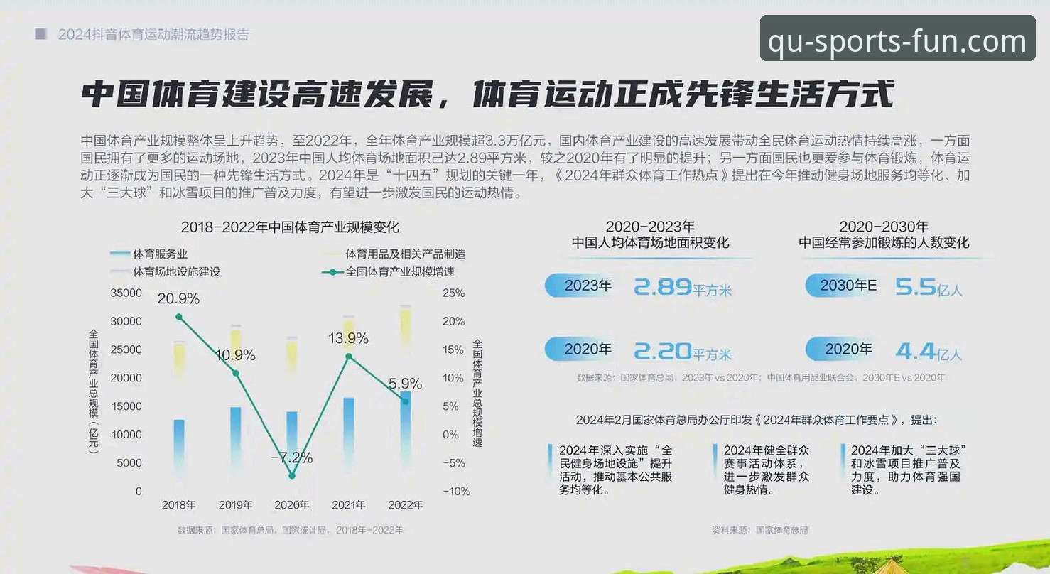 趣体育官方平台安全吗怎么样？多维度深度评测与体验报告